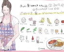 シンプル文字 シンプル絵 線画をかきます せつなくて あまくて ちょうどいい そんなかんじ イメージ4