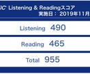 2ヶ月でTOEIC220点上げた方法教えます 必要な能力を最適な方法で。知り、実践すれば点数は上がります。 イメージ1