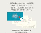タロットと占星術で恋愛のお悩みを鑑定します ボリューム鑑定！恋愛迷子に☆タロット×星読みW鑑定！！ イメージ3