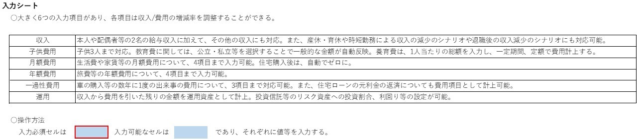 簡単！入力のみで完成するライフプラン表になります 元銀行員が作った！自分だけのライフプラン表の作成Excel イメージ3