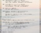 筆跡診断＆タロットであなたの性格と未来を診断します 「幸運を引き寄せるお名前の書き方」プレゼント イメージ5