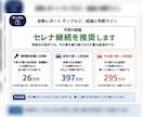 新車・中古車選びを数字で比較・診断します 新車・中古車・今の車、どれが得か数字で比較します イメージ2