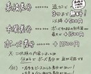 良心的価格で「ゆるかわミニキャラ」ご提供いたします 表情差分付きで サムネイルや動画などにぴったり！ イメージ3