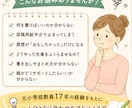 元小学校教員が読書感想文の悩みを解決します 読書感想文が苦手でも大丈夫！書き方・構成・肉付けまでサポート イメージ2