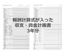 就労継続支援A型専用の事業計画書式を販売します 融資が必要ならこちら！エクセル3年分とパワポ50枚のセット イメージ6