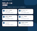 民泊開業前の収支・資金繰りを再計算します 運営会社等の収支表にあなたの自己資金・借入・初期費用を反映。 イメージ6