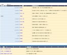 FPが家計の安全性と改善の優先順位を診断します 商品勧誘なし｜通常時・収入減少時・10年後を見える化 イメージ3
