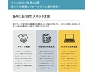 副業初心者｜在宅ワークへのチャレンジを支援します ワーカー採用側の視点から、超現実的なロードマップを提供！ イメージ3