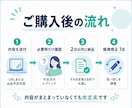 ココナラの商品タイトルとキャッチコピーを改善します 何を頼めるか伝わる入口を3案ずつ作成 イメージ4