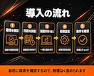 Stable Diffusion導入支援します 画面共有で丁寧に導入支援。厳選モデル集つき イメージ6