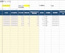有給5日・残業上限を色で確認できる勤怠表を整えます 運用ルール説明書つき。個人情報は預かりません イメージ2