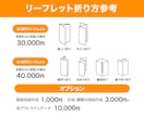 イベント・セミナーの集客チラシを作ります 日時・場所・申込方法がひと目で伝わるデザイン イメージ3