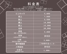 希望に寄り添ったイラスト制作をします あなたの想像を形にしてお届けします。 イメージ3