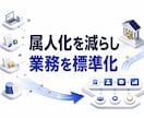 法人業務向けAIエージェントを設計・制作します 属人化した業務をAIで再現可能な仕組みに変えます イメージ2