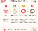 購入に繋がるインスタDM &ストーリー添削します 「魅せ方」と「ファン化DM」で少フォロワーでも利益UP！ イメージ6