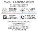 相性占い｜二人のトリセツ 愛される関係へ導きます 相性・すれ違いの原因・愛され方から二人の関係を読み解きます イメージ2