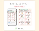 保育×図解。現役保育士が、伝わる図解を制作します 「伝えたい」を「伝わる」に。保育がもっとやさしくなる図解。 イメージ6