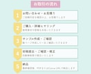 親しみやすく伝わるデザイン！丁寧に制作します 心に届くチラシを、やさしいデザインで イメージ2