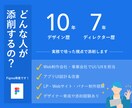 転職成功へ！現役デザイナーが採用される添削をします 独学・スクール生歓迎！ポートフォリオを実務視点で徹底レビュー イメージ2