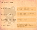 親しみやすい懐かしい【昭和レトロ】なロゴを作ります イメージが決まっていなくても細かいヒアリングで引き出します イメージ9