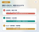 必要な時に、必要なだけ。本気の転職を支えます 転職者向け｜全6回・完全伴走型 転職対策【自分の軸で次へ】 イメージ6