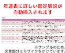 算命学ソフトを使って命式を簡単に出します 生年月日を入力するだけで、誰でも鑑定することができます！ イメージ4