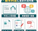 外国人スタッフ向け多言語研修教材を作ります 難しい社内資料を、やさしい日本語＋母語教材に変換 イメージ2