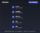 専用Discord Botを最短2日で制作します サーバー運営の手作業を、あなた専用Botが自動化します イメージ8