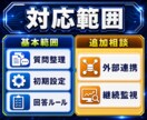 AI問い合わせBotを設置します サイト・LINEの一次対応を整備 イメージ3