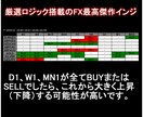 FXで大トレンドを見れるサインツール販売します 大トレンドを押さえないと予期せぬ失敗を繰り返します！ イメージ5