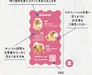 レトロポップなうちの子・ペット名刺制作します 100枚印刷代込み・送料無料！イベント・オフ会で大活躍！ イメージ4