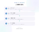 Canvaで、集客につながるLPを制作します 初めての方も安心◎ご自身で文章や写真の更新もできます! イメージ2