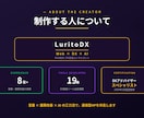 プレミアム｜STUDIOで本格HP制作します 最大5ページで本格運用｜CMS搭載＋SEO強化 イメージ6