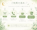 不安やモヤモヤを優しくお聞きします 否定せず寄り添いながらお話伺います(´˘`＊) イメージ3