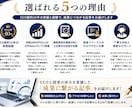 SEO歴10年｜高品質記事を執筆します ブログ・オウンドメディア・企業サイトまで幅広く対応します。 イメージ3