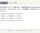 宅建の法令上の制限だけ55問を提供します 覚えにくい数値要件だけを一気に固める直前演習 イメージ2