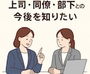 上司・部下・同僚との今後の関係を深掘ります 職場の方との関係性や今の気持ち&未来をタロットで占います イメージ6