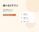 ココナラの出品画像・サムネイルをデザインします すでにある文章を、見やすく・伝わりやすく整える画像制作 イメージ3