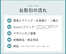 聞き手に響く！伝わるスライドを作ります 3000枚超えの制作実績で、惹き込まれるスライドに イメージ4