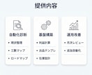 EC運営を自動化する仕組みを設計します Amazon・楽天・自社EC対応／人力運用を脱却 イメージ5