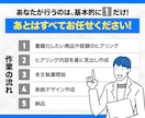 現役ベストセラー作家があなたの代わりに本を作ります 表紙デザインもお任せ。あなたの事業を拡大させよう！ イメージ2