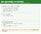 アカウント・SaaS棚卸しの伴走支援をします 台帳カスタマイズ＋結果レビュー＋運用ルール提案 イメージ3