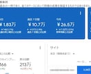 AI記事で上位表示を目指す！プロの技術を伝授します AIが書いた記事で上位表示を取るための本質的な技術を教えます イメージ3