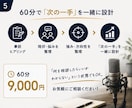 音楽活動の「次の一手」を一緒に設計します 強み・方向性・SNS・ライブ・集客を一緒に整理します イメージ5