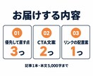 アフィリエイト記事の購入導線を改善提案します 1記事のCTA・リンク・説明順を確認し直す順番と文案例をお届 イメージ2