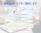 SEO対策の質問に何度でも答えます LLMOや外部対策・内部対策・被リンクまで相談 イメージ12