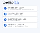 スプレッドシートの手作業を1つ自動化します 転記・集計・定期メール・通知を5,000円で。手順書つき イメージ2