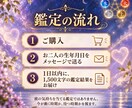 復縁の動く時期と待つ時期を視ます 連絡していいか、待つべきか。流れで読み解きます イメージ2