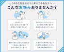 キャンペーン中！AIを活用したSNS広告を作ります 99%丸投げ！AI活用で手っ取り早く広告スタート！ イメージ2