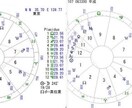 人間の悩みの根源はすべてここにあます 誰にも言えない心の奥を、やさしく紐解きます イメージ6